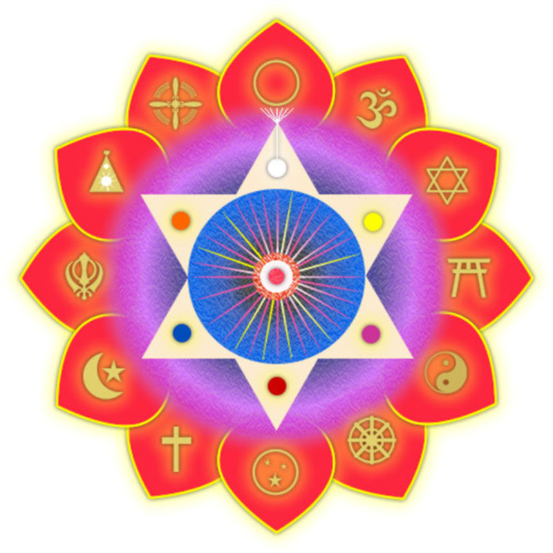 » Ayurveda the consciousness way to heal Beauty Blog | Makeup