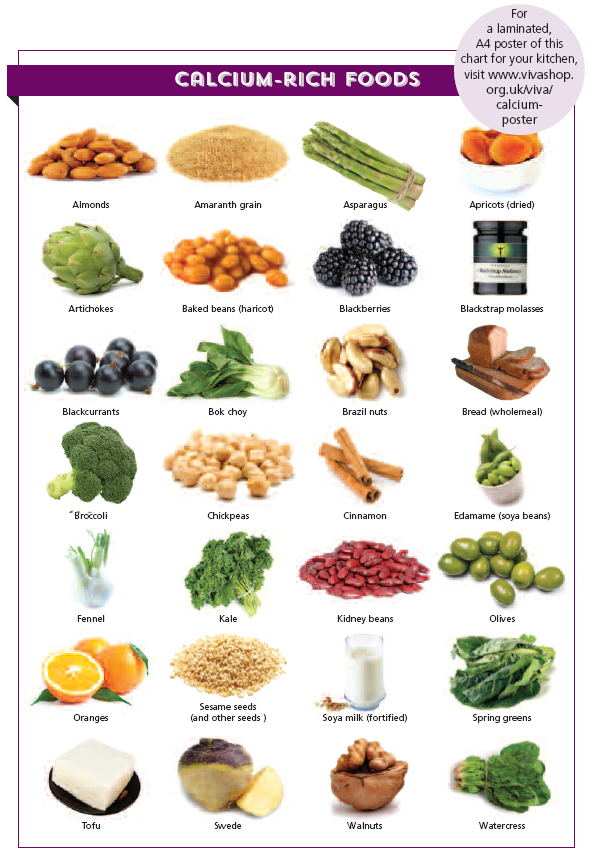 Calcium rich foods