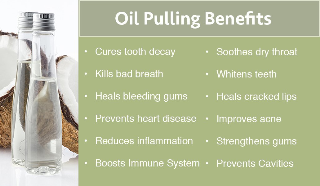 Coconut-Oil-Pulling-Benefits.new_1