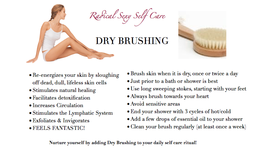 Dr Berkowsky Skin Brushing Chart