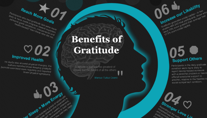 great-banner-for-gratitude