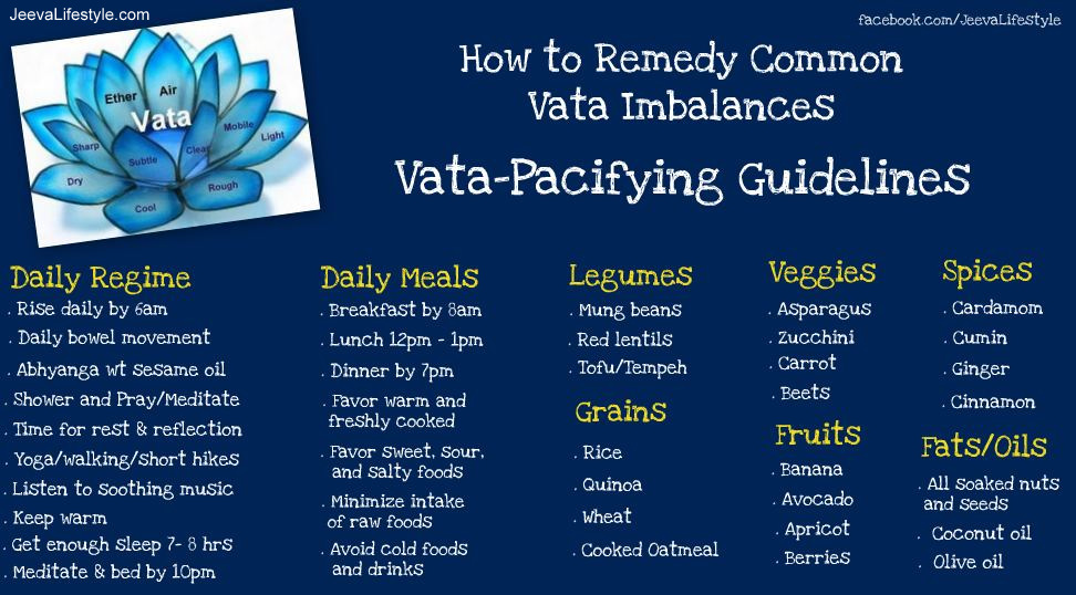 vata-balancing-guidelines