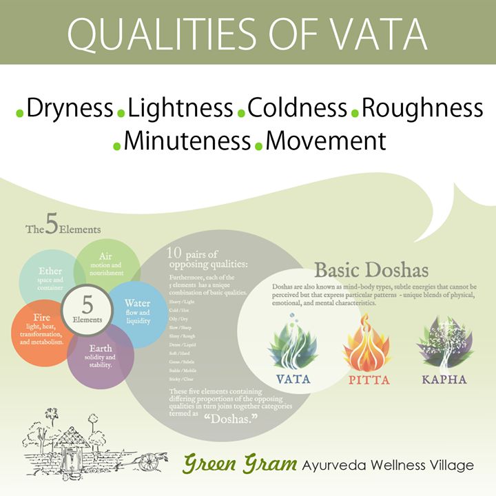 vata-qualities