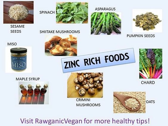 Zinc foods