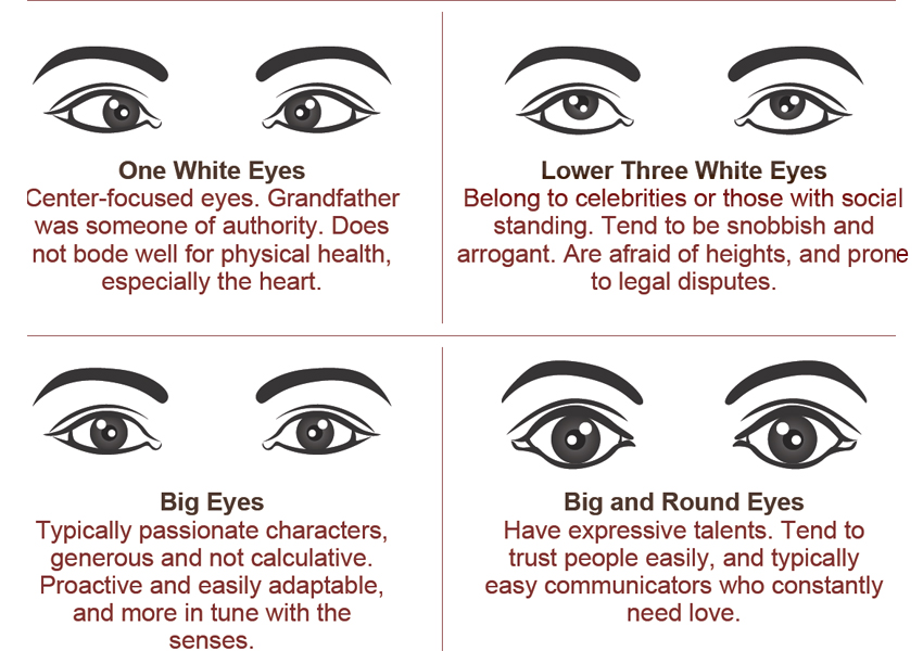 IRama | The Power of Face Reading your face never lies