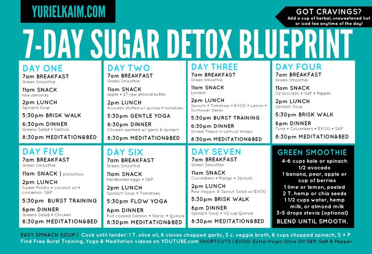 sugar 7 day cleanse